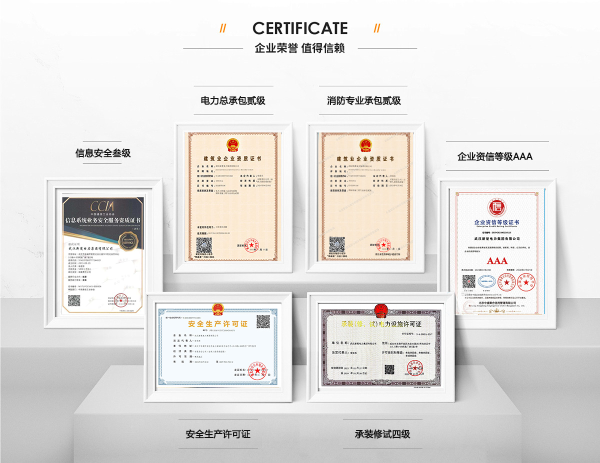 熱烈祝賀新楚電力集團(tuán)獲得二級(jí)資質(zhì)，資質(zhì)合作合伙